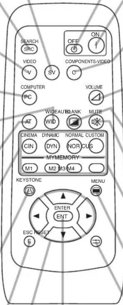SEARCH SRC VIDEO V SV COMPONENTS-VIDEO C COMPUTER PC VOLUME WIDEAUTO Blank MUTE AT WID CINEMA DYNAMIC NORMAL CUSTOM CIN DYN NORCUS MYMEMORY M1 M2 M3 M4 KEYSTONE MENU ENTER ENT ESC RESET E