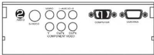 2 AUDIO S-VIDEO SINIO I-AUDIO-II Y GaPe CrPe COMPONENT VIDEO COMPUTER CONTROL