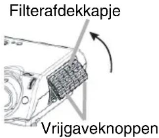 Filterafdekkapje Vrijgaveknoppen