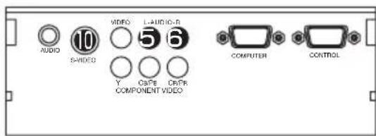 AUDIO 5-HUDIO VIDEO I-AUDIO-R 5 6 Y CAPE DRPR COMPONENT VIDEO COMPUTER CONTROL