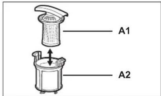 A1 A2