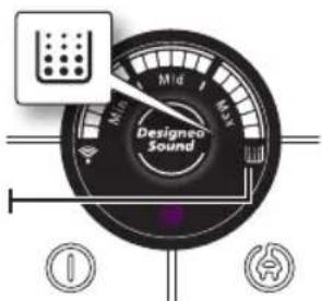 SAMSUNG SC6368 - PILNA DULKIŲ INDIKATORIŲ - 1