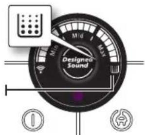 SAMSUNG SC6368 - Kaugjuhtimisega tüüp - 1