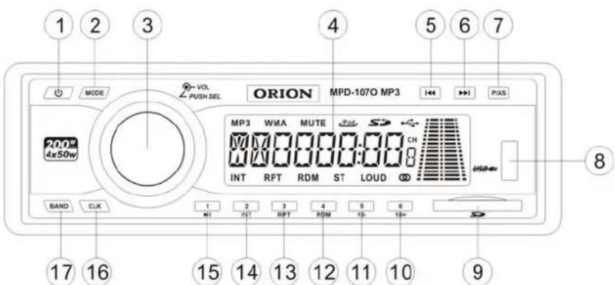 1 2 3 MODE VOL PUSH-SEL ORION MPD-107O MP3 INT RFT RDM ST LOUD BAND CLK 1 2 3 4 5 6 MI INT RPT ROM 10 18+ MP3 WMA MUTE CH USB+~ 17 16 15 14 13 12 11 10 9