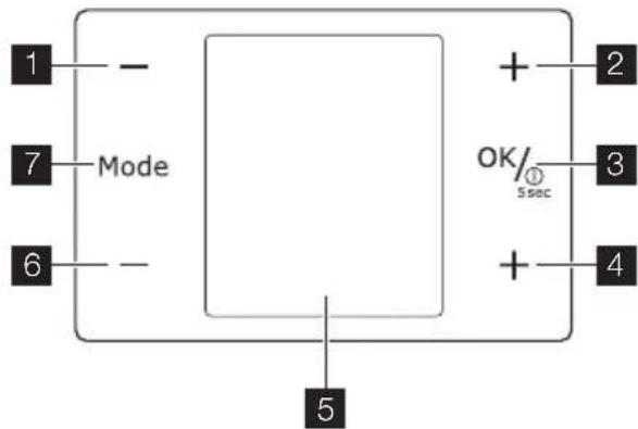 1 - 7 Mode 6 + 2 OK/ ① 5 sec 3 + 4 5