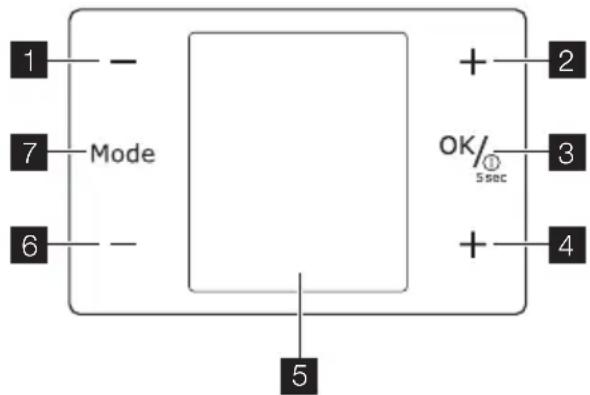 1 - 7 Mode 6 + 2 OK/ 5sec 3 + 4 5