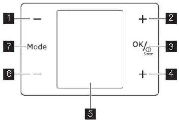 1 - 7 Mode 6 + 2 OK/ 5sec 3 + 4 5