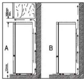 A B