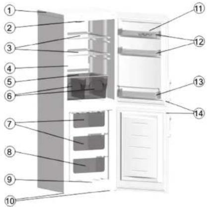 ELECTROLUX ERB 23010 W - Séadmé kirjéldüs, põhiliséd osad - 1