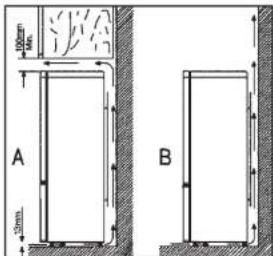 A B