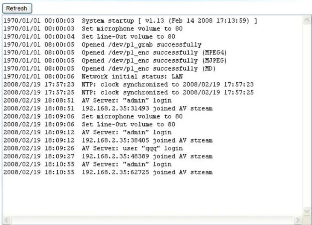 Refresh 1970/01/01 00:00:03 System startup [ v1.13 (Feb 14 2008 17:13:59) ] 1970/01/01 00:00:03 Set microphone volume to 80 1970/01/01 00:00:04 Set Line-Out volume to 80 1970/01/01 08:00:05 Opened /dev/pl_grab successfully 1970/01/01 08:00:05 Opened /dev/pl_enc successfully (MPEG4) 1970/01/01 08:00:…
