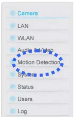 Camera LAN WLAN Audio & Video Motion Detection System Status Users Log