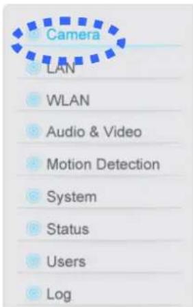Camera LAN WLAN Audio & Video Motion Detection System Status Users Log