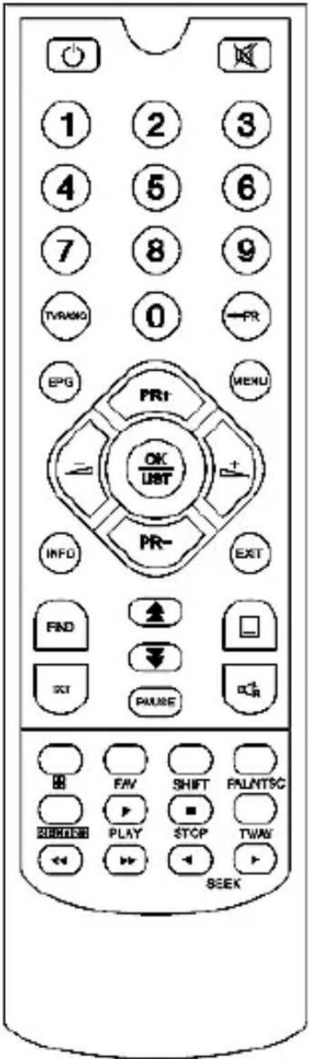 1 2 3 4 5 6 7 8 9 TV/RMO 0 PR EPG PR+ MENU OK UST PR- INFO EXT FND ↑ □ EXT PAUSE CR FIV SHIFT PALNTSC 200000 PLAY STOP TWAV SEEK