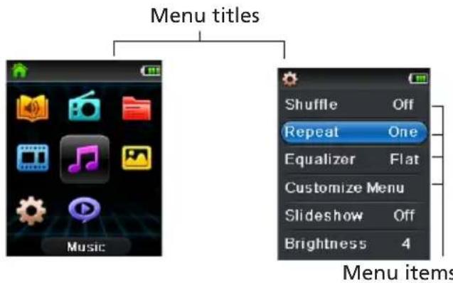 Menu titles Music Shuffle Off Repeat One Equalizer Flat Customize Menu Slideshow Off Brightness 4 Menu items