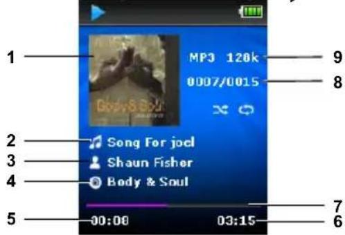 MP3 120k 0007/0015 Song For joel Shaun Fisher Body & Soul 00:00 03:15