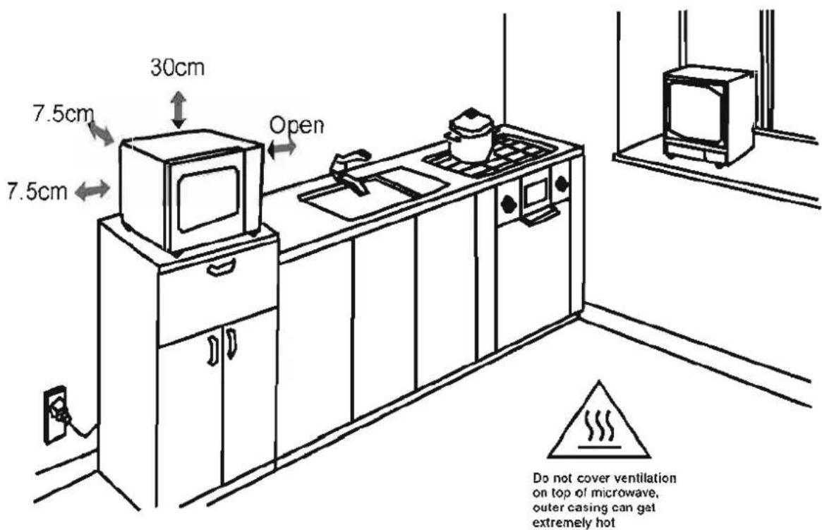 7.5cm 30cm 7.5cm Open 7.5cm Do not cover ventilation on top of microwave, outer casing can get extremely hot