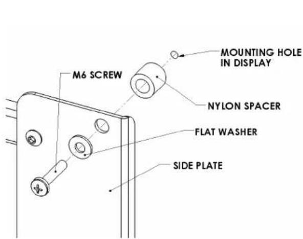 M6 SCREW MOUNTING HOLE IN DISPLAY NYLON SPACER FLAT WASHER SIDE PLATE