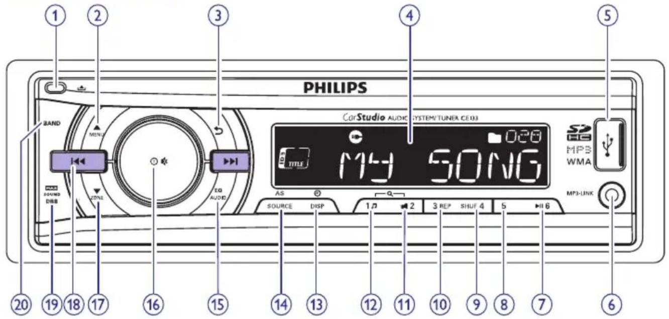 PHILIPS BAND MENU 3 4 5 CarStudio AUDIO SYSTEM/TUNDA CE03 174 50NG TITLE MP3-UNK MP3 WMA AS SOURCE DISP 1.2 2 3 REP SHUF 4 5 6 14 13 12 11 10 9 8 7 6 20 19 18 17 16 15 14 13 12 11 10 9 8 7 6