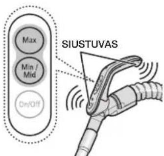SAMSUNG VCDC20DV - IJUNGIMO/ IŠJUNGIMO MYGTUKAS - 2