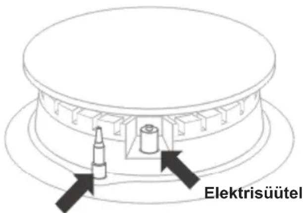 Elektrisüütel