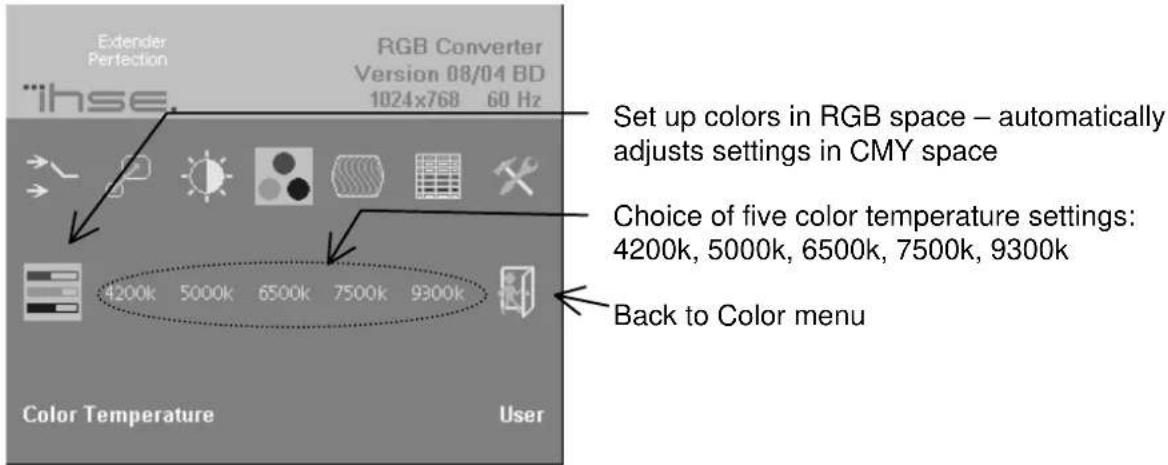Extender Perfection RGB Converter Version 08/04 BD 1024x768 60 Hz ihse. Set up colors in RGB space – automatically adjusts settings in CMY space Choice of five color temperature settings: 4200k, 5000k, 6500k, 7500k, 9300k Back to Color menu Color Temperature User