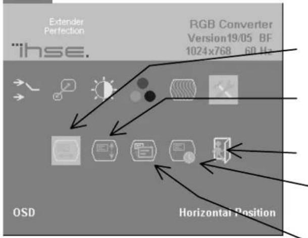 Extender Perfection iihse. RGB Converter Version19/05 BF 1024x768 60 Hz OSD Horizontal Position