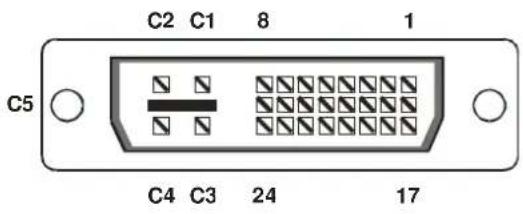 C2 C1 8 1 C5 C4 C3 24 17