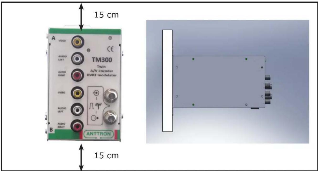 15 cm A VIDEO TM300 Twin A/V encoder DVBT modulator AUDIO LEFT AUDIO RIGHT VIDEO AUDIO LEFT AUDIO RIGHT B ANTTRON 15 cm