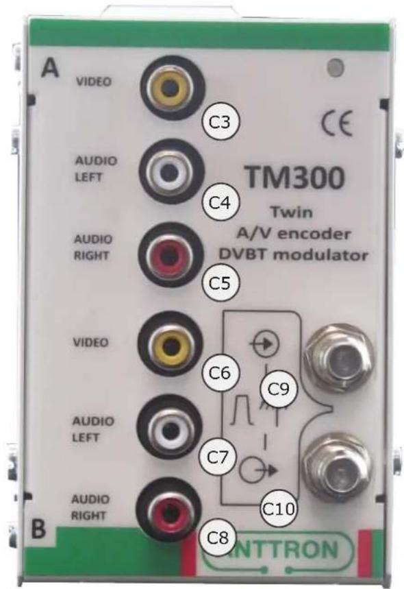 A VIDEO C3 CE TM300 Twin A/V encoder DVBT modulator AUDIO LEFT C4 AUDIO RIGHT C5 VIDEO C6 C9 AUDIO LEFT C7 AUDIO RIGHT C10 B C8 ANTTRON