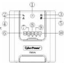 ① ② ③ ④ ⑤ ⑥ ⑦ ⑧ ⑨ ⑩ CyberPower® T50VIA