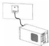 CyberPower PR750LCDTAA - HARDWARE INSTALLATION GUIDE - 3