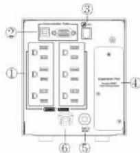 Diagram of a device control panel with labeled components and indicator lights