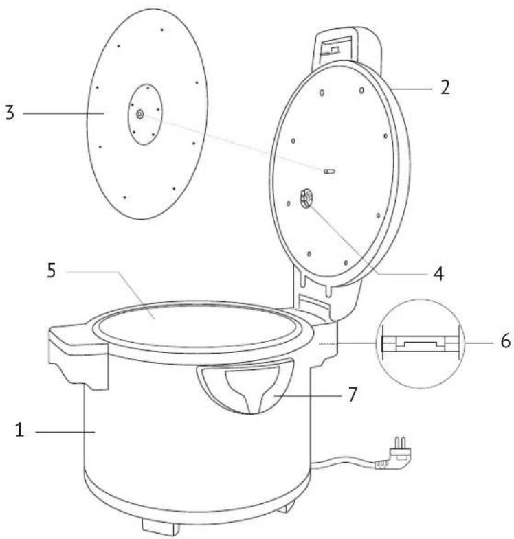 Redmond RMC-SM1000 - Комплектация - 2
