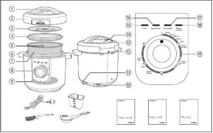 Labeled diagram of a rice cooker with numbered parts and interior components including heater, fan, and kitchen controls