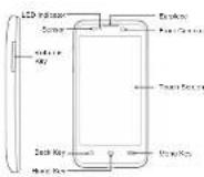 ZTE Blade G2 - Adjusting Volumes - 1