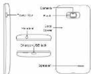 ZTE Blade G2 - Adjusting Volumes - 2