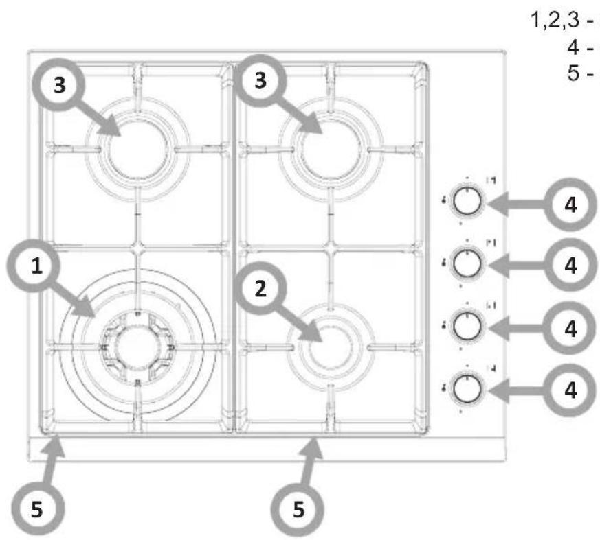 1,2,3 - 4 - 5 -