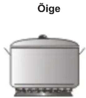 Hansa BHGI63112035 - Keedunõude valik - 3