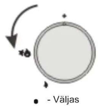 - Väljas