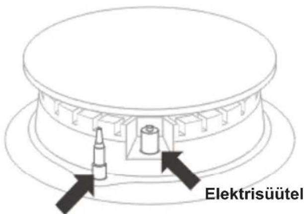Elektrisüütel