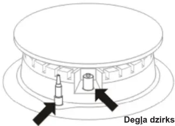 Degla dzirks