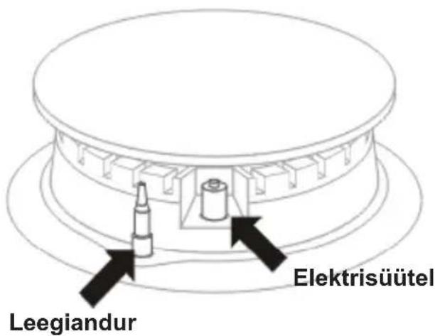 Elektrisüütel Leegiandur
