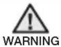 SAMSUNG SC54Q1 - CAUTION/WARNING SYMBOLS USED - 1