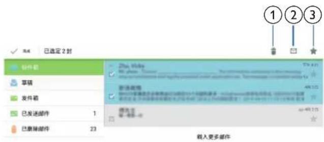 已选定 2 封 邮件箱 草稿 发件箱 已发送邮件 1 已删除邮件 23 Zhu Wangye 779.425 ©: jiaqin 新通商局 496.00 ©: jiaqin 新通商局 496.00 ©: jiaqin 新通商局 496.00 ©: jiaqin 新通商局 496.00 ©: jiaqin 新通商局 496.00 ©: jiaqin 新通商局 496.00 ©: jie-108-11 载入更多邮件
