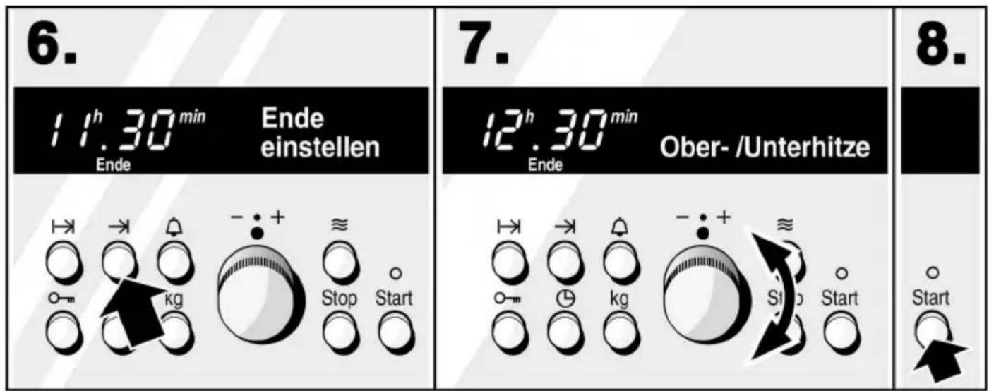 6. 11h.30 min Ende Ende einstellen 7. 12h.30 min Ober- /Unterhitze Ende Ober-/Unterhitze 8. Start