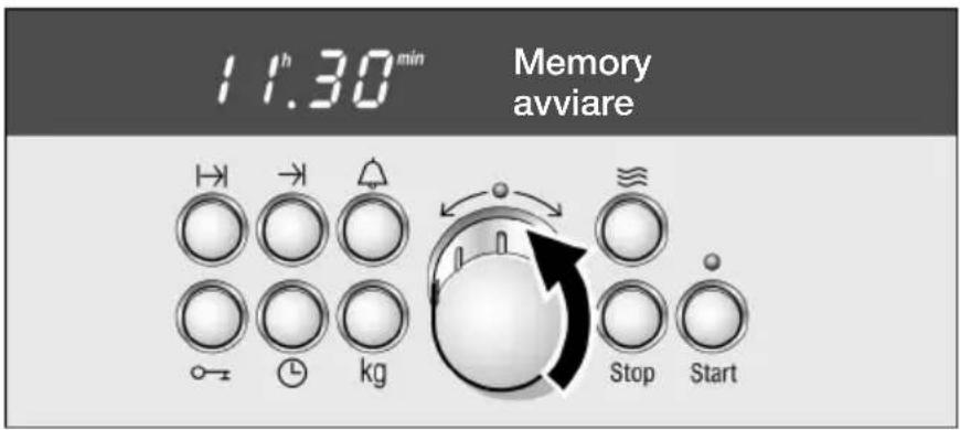 11h30min Memory avviare → → ↑ ← ← kg Stop Start