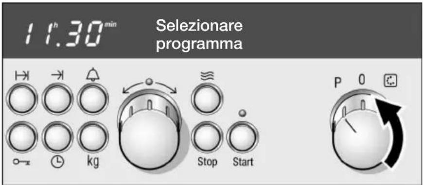 11h30min Selezionare programma → → ↑ ← L kg Stop Start P 0
