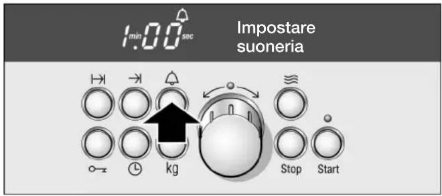 1 min 100 sec Impostare suoneria kg Stop Start