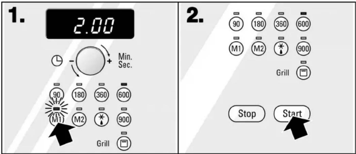 1. 2.00 Min. Sec. 90 180 360 600 M1 M2 * 900 Grill 2. 90 180 360 600 M1 M2 * 900 Grill Stop Start